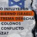 ¿Cómo influyeron el gobierno israelí de extrema derecha y los colonos en el conflicto en Gaza?