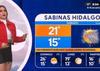 Chica del clima se volvió VIRAL por meter la pata al aire y estallar en groserías (Video)
