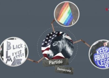 ¿Cómo ha cambiado el Partido Demócrata a lo largo de los años?