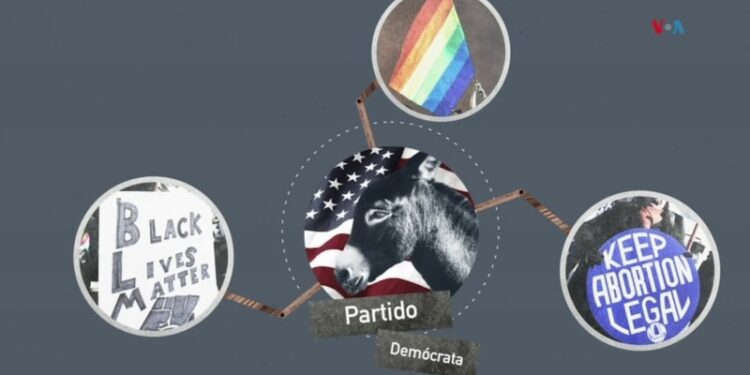 ¿Cómo ha cambiado el Partido Demócrata a lo largo de los años?