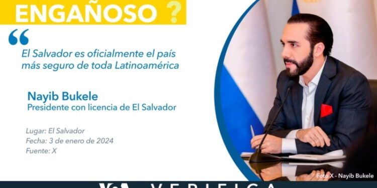 ¿Es oficialmente El Salvador el país más seguro de América Latina como dice Bukele?