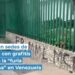 Vandalizan sedes de oposición con grafitis alusivos a la “furia bolivariana” en Venezuela