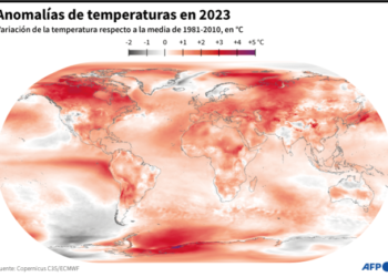 El año 2023 se confirma como el más cálido de la historia