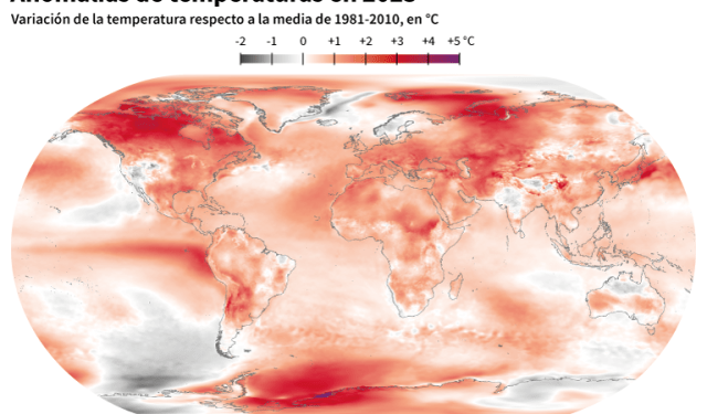 El año 2023 se confirma como el más cálido de la historia