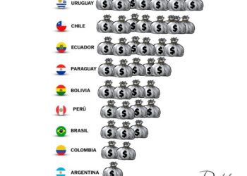 Caricaturas de este lunes 8 de enero de 2024