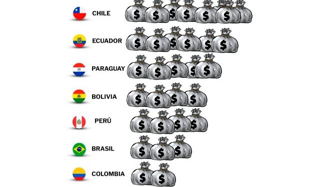 Caricaturas de este lunes 8 de enero de 2024