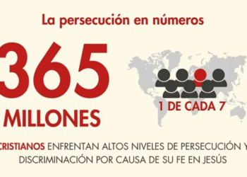 Estos son los 10 países más peligrosos del mundo para los cristianos