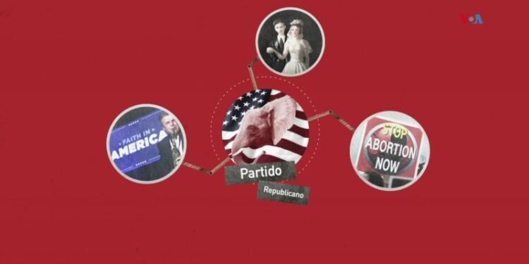 ¿Cómo ha cambiado el Partido Republicano a lo largo de los años?