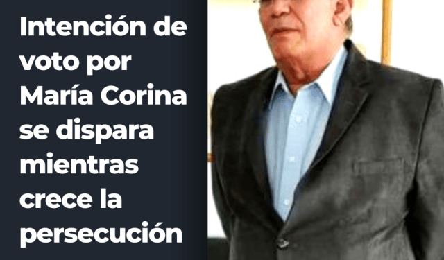 Omar González: Intención de voto por María Corina se dispara mientras crece la persecución