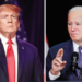 ¿Qué es el supermartes de EEUU y qué hay en juego para Trump y Biden?