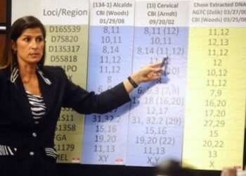 Caos en Colorado: científica de ADN manipuló datos en cientos de casos durante décadas