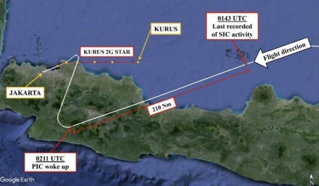 Piloto y copiloto de una aerolínea de Indonesia se durmieron en simultáneo durante 28 minutos en pleno vuelo