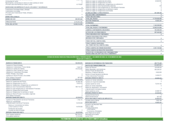 ¿Qué pasará con los clientes de Bancamiga y el resto del sistema bancario nacional?