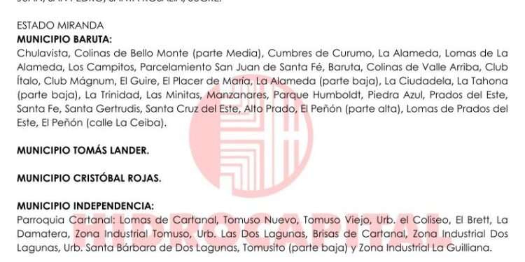 Hidrocapital suspenderá el servicio de agua en zonas de Caracas, Miranda y La Guaira desde el 9 de abril durante 48 horas