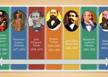 ¿Quién elige a nuestro candidato?