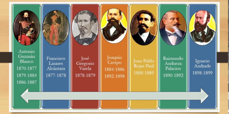 ¿Quién elige a nuestro candidato?