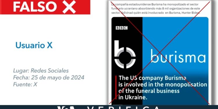 BBC no reportó que Burisma está involucrada en un supuesto monopolio del negocio de los funerales en Ucrania