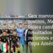 Con nuevos rostros, México busca cambiar resultados recientes en la Copa América