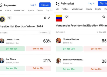 Plataforma líder en apuestas de EEUU «Polymarket» predice triunfos de Trump y Maduro por amplio margen