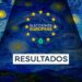 Elecciones europeas 2024: así quedará el Parlamento ante el fortalecimiento de la extrema derecha