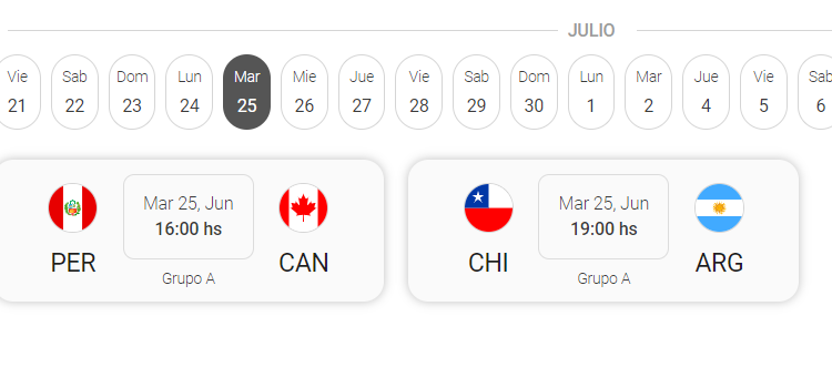 La tabla de la Copa América tras el cierre de la primera fecha