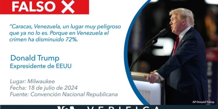 Falso que en Venezuela se haya reducido el crimen en 72 % como dijo Trump en su discurso
