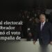 López Obrador coaccionó el voto en la campaña de México