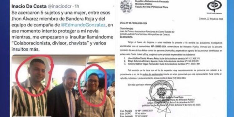 Ministero Público solicitó orden de aprehensión contra miembros de VV por «intento de homicidio» al diputado Inacio Da Costa