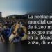 La población mundial crecerá de 8.200 millones a 10.300 millones en la década de 2080, dice ONU