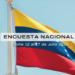 Consultora Ideadatos: A menos de dos semanas de las elecciones, Maduro lidera intención de voto con 55,9% mientras la oposición se mantiene estancada