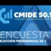 Encuesta CMIDE 50.1: 56,8% apoyan reelección de Nicolás Maduro en las elecciones del 28-J