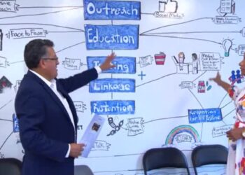 Censarse para contarse: Una decisión que impacta