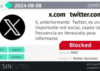 Plataforma X bloqueada en Venezuela ¿Cómo impacta a los venezolanos?