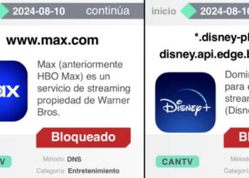 Ciberactivistas reportan nuevos bloqueos digitales en Venezuela