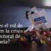 ¿Cuál es el rol de EEUU en la crisis postelectoral de Venezuela?