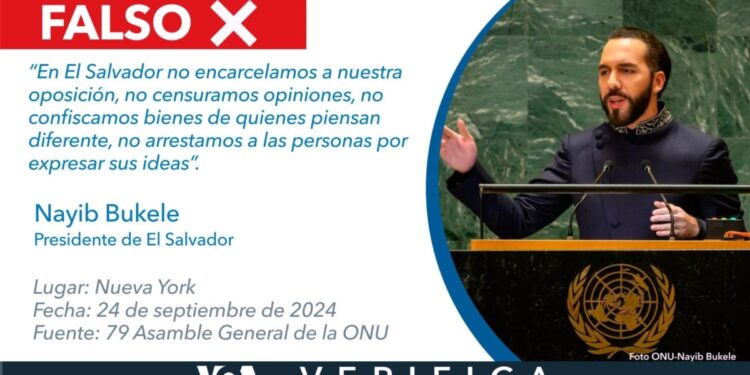 ¿En El Salvador la libertad de expresión siempre está protegida y no se censuran ideas?