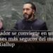 El Salvador se convierte en uno de los países más seguros del mundo, según encuesta de Gallup