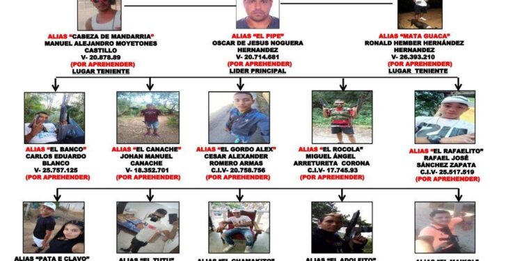 María Corina Machado se habría reunido con el Tren del Llano