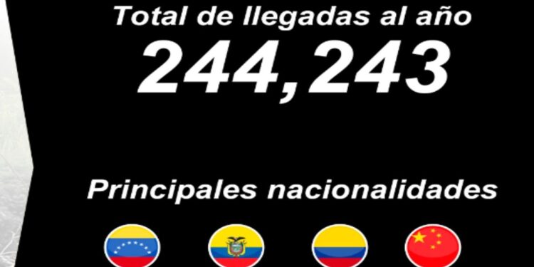 Pierde impulso el flujo de inmigrantes por el Darién, según las autoridades panameñas