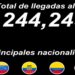 Pierde impulso el flujo de inmigrantes por el Darién, según las autoridades panameñas