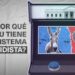 ¿Por qué EEUU tiene un sistema bipartidista?