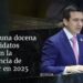 Más de una docena de candidatos buscarán la presidencia de Ecuador en 2025