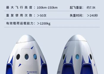 Una empresa aeroespacial china lanza preventa en línea de billetes para viajes espaciales