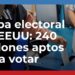 ¿Dónde vive la mayoría de votantes?