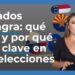 ¿Qué son los estados «bisagra» en EEUU y por qué son decisivos en la carrera presidencial de 2024?