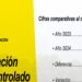 Reportan 37% menos de migrantes cruzando por el Darién en 2024