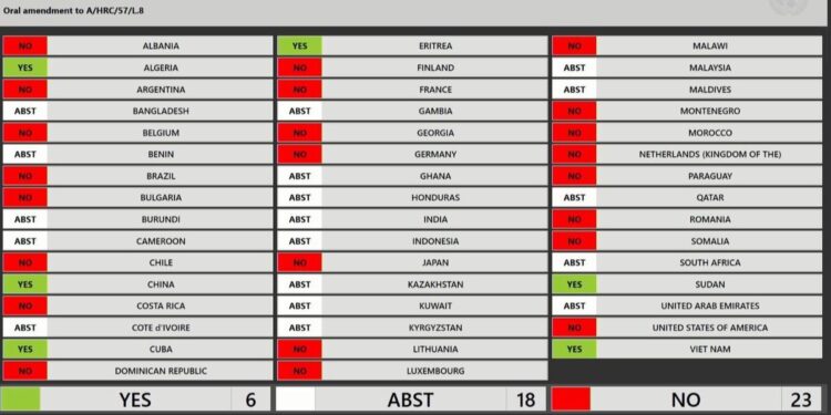 Rusia, China y Cuba derrotadas en ONU por tema Venezuela