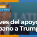 El giro de la tendencia del voto latino en EEUU