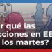 ¿Por qué en EEUU se vota siempre un martes?