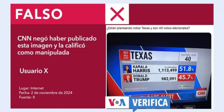 CNN no publicó esta gráfica que muestra a Harris por delante de Trump en Texas